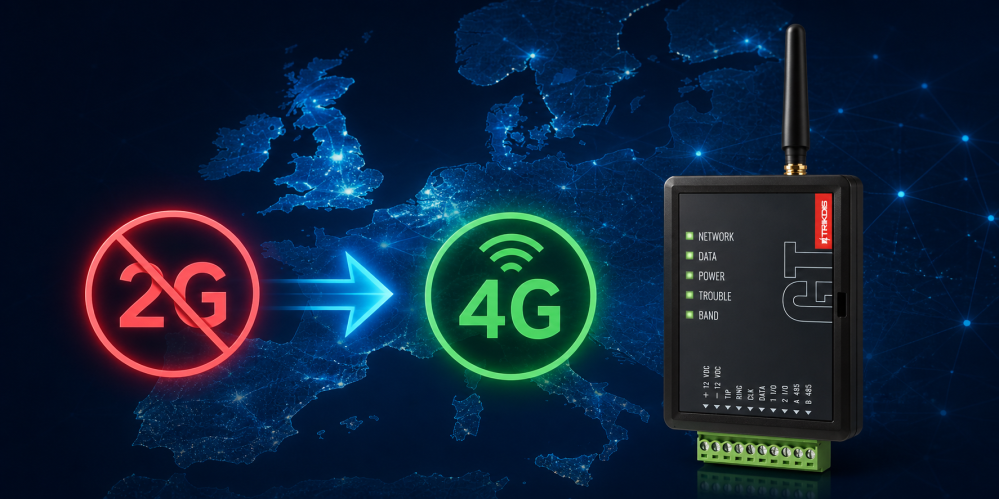 2G Network Shutdown in Europe – What You Need to Know