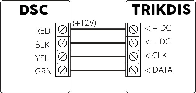 DSC data bus wiring diagram