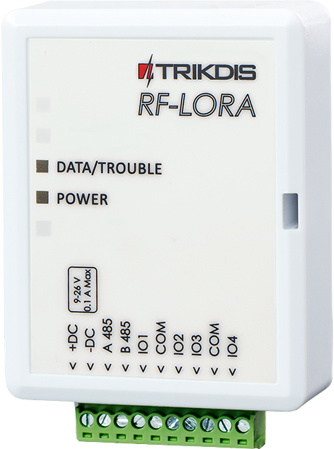 RF-LORA