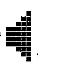 Volume